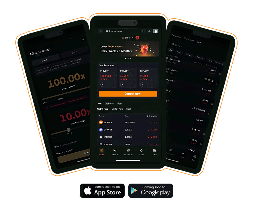 Community of traders